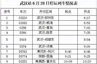 Sự thiếu ổn định có thể đổ lỗi cho tuổi trẻ? Vinbanama: Có thể nói được, nhưng chúng tôi không bào chữa.